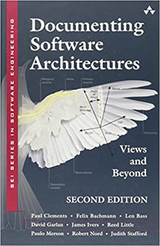 Documenting Software Architecture